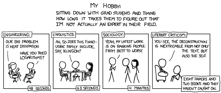 goodresearchproblem