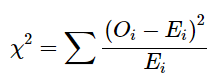 Chi-Square Test Example Computation and Practical Application 3 chi_square_formula