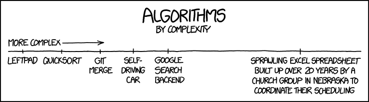 Machine Learning for Food Security in the 21st Century and Beyond 1 machinelearning