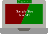 howissamplesizecalculated