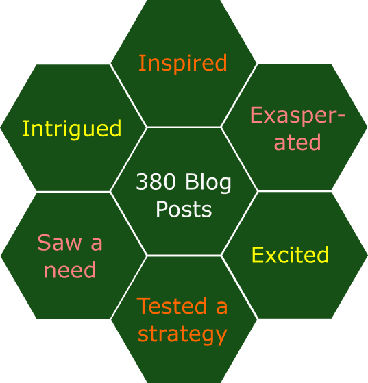 Article Writing: 6 Triggers to Buy a $100,000 Ticket to Mars 1 article writing