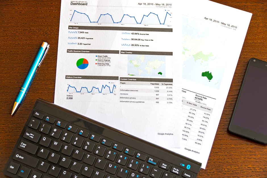 Portfolio Assessment: Meaning, Types, Benefits, and Examples 2 portfolio assessment