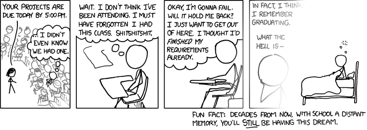 5 Tested Time Management Tips for Graduate Students 2 assignments
