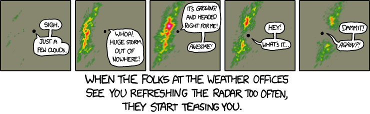 Is Typhoon Yolanda or Haiyan Due to Climate Change? 1 typhoon