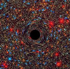 Scientific Publishing: How to Publish a Math/Science Article or Book at Amazon for Free. No need for Scientific Journals Anymore! 2 simulated blackhole
