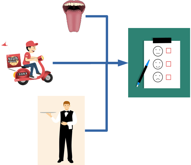 Marketing Research and Market Analysis: Definition, Goal and Objectives 1 marketing_research
