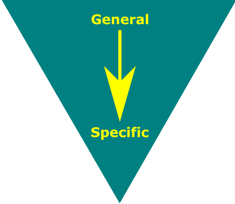significanceofthestudy