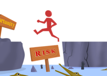 Opportunity Cost and Decision Making Plus Examples