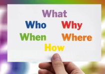 Exploring Phenomena: A Brief Guide to Conducting Descriptive Qualitative Research