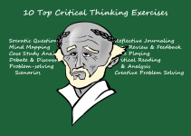 Critical Thinking Exercises: 10 Best Ones