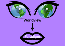 Research Paradigm in Quantitative and Qualitative Studies